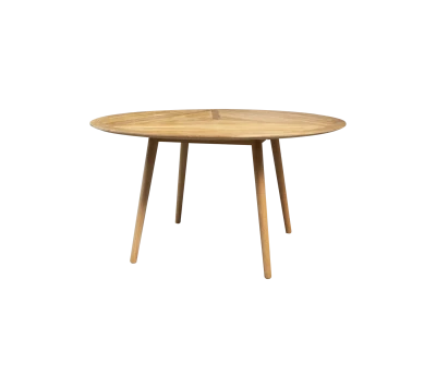 Define dining table base round